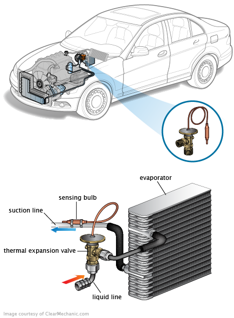 See C1346 repair manual